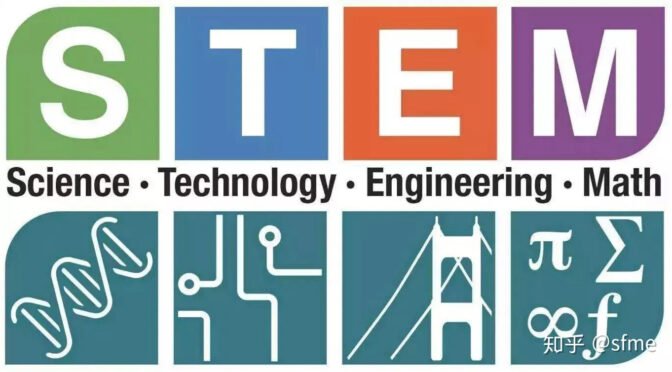 UCSD,SDSU等获110万美元赠款支持发展STEM教育（图）