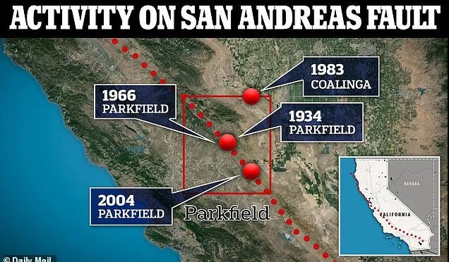 新研究指出大断层在觉醒 加州抑或今年会发生大地震